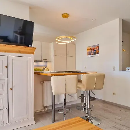 Sonnenblick 萨斯尼茨